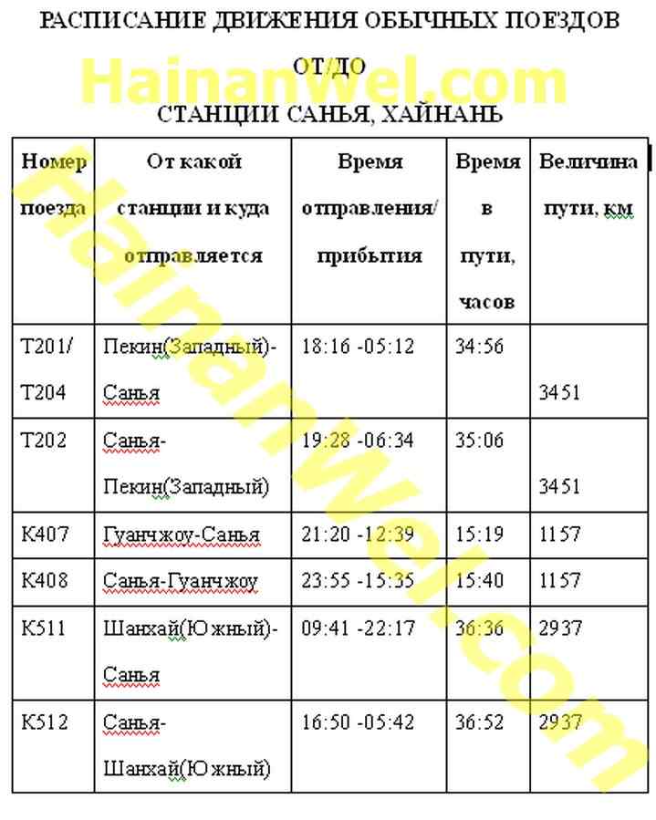 Расписание-поездов от-до станции Санья,Хайнань.jpg