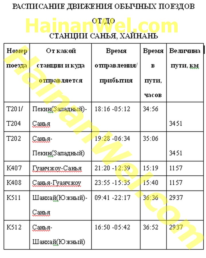 Расписание-поездов от-до станции Санья,Хайнань.jpg