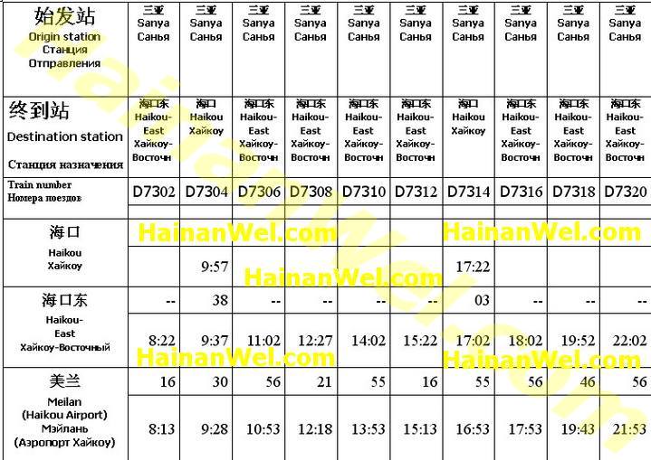 Haikou-Sanya high speed train shedule-Расписание высокоскоростного поезда Хайкоу-Санья 3.jpg