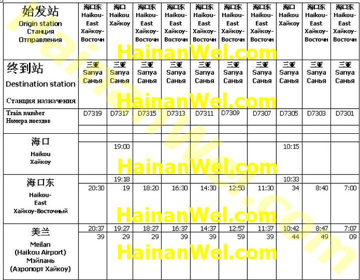 Haikou-Sanya high speed train shedule-Расписание высокоскоростного поезда Хайкоу-Санья 1.jpg