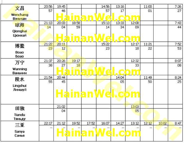Haikou-Sanya high speed train shedule-Расписание высокоскоростного поезда Хайкоу-Санья 2.jpg