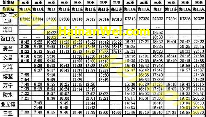 High speed train shedule Haikou-Sanya -Расписание высокоскоростного поезда Хайкоу-Санья 2.jpg