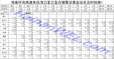 Расписание поезда Санья- Хайкоу, Хайнань Sanya- Haikou, Hainan Train Schedule 1.png