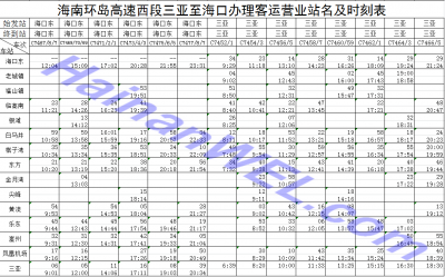 Расписание поезда Санья- Хайкоу, Хайнань Sanya- Haikou, Hainan Train Schedule 8.png