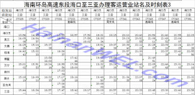 Расписание поезда Санья- Хайкоу, Хайнань Sanya- Haikou, Hainan Train Schedule 3.png