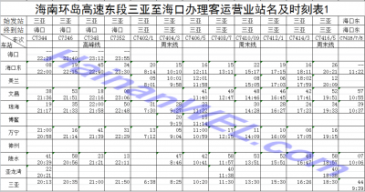 Расписание поезда Санья- Хайкоу, Хайнань Sanya- Haikou, Hainan Train Schedule 4.png