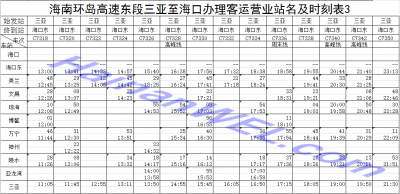 Расписание поезда Санья- Хайкоу, Хайнань Sanya- Haikou, Hainan Train Schedule 6.png