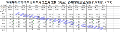 Расписание метро (пригородных поездов) в Хайкоу, Хайнань Subway timetable (local trains) in Haikou, Hainan 2.png