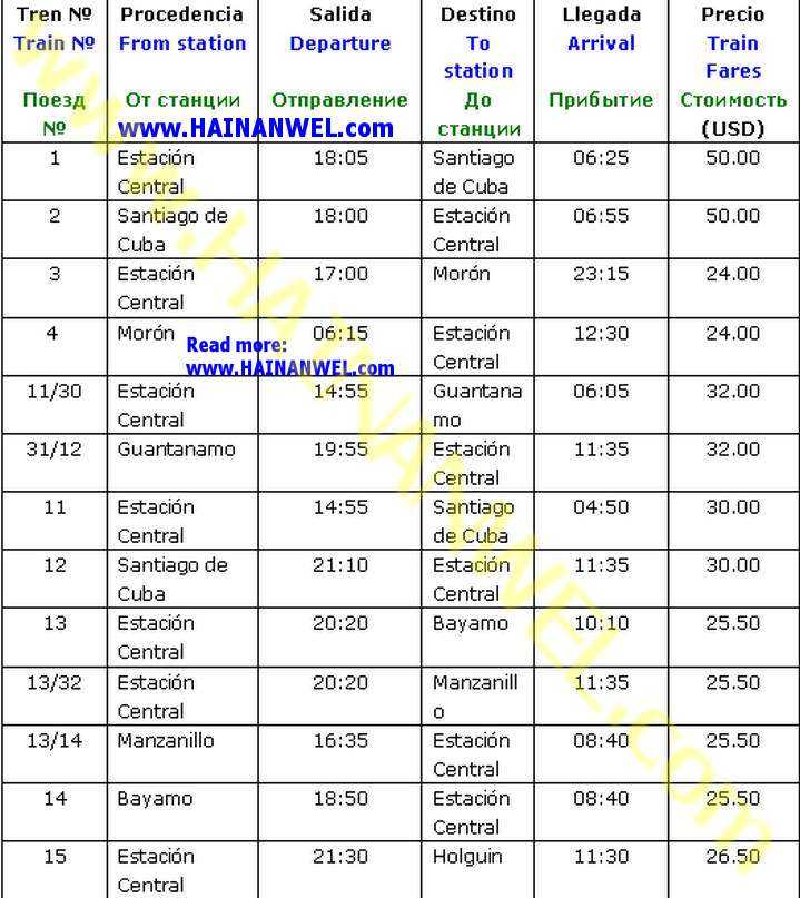 Cuba Trains Timetable and Fares 1.jpg