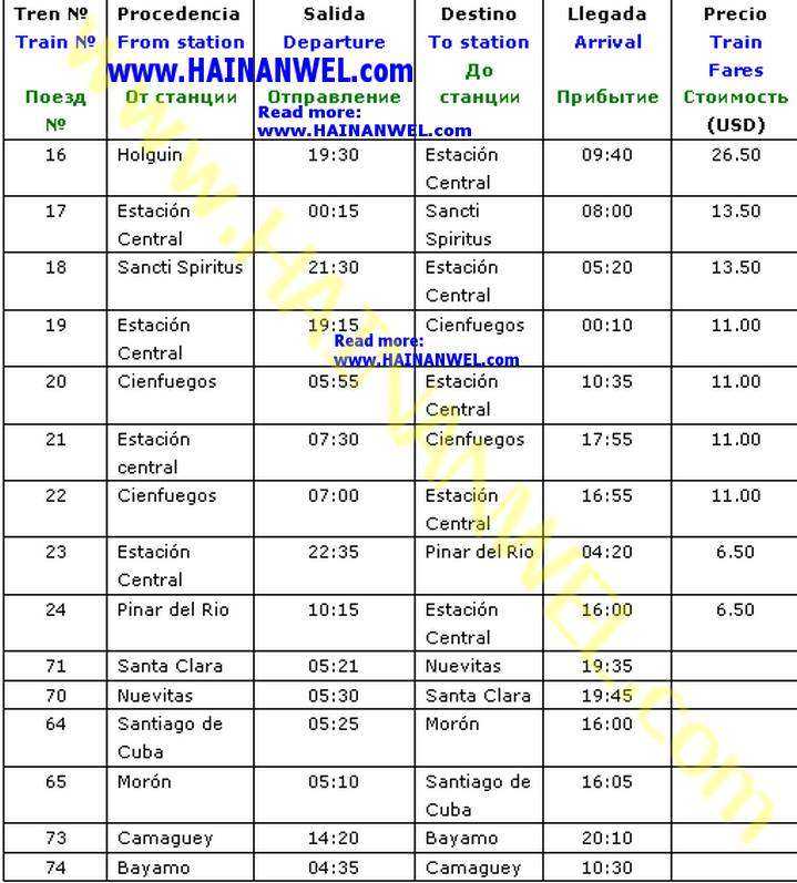 Cuba Trains Timetable and Fares 2.jpg