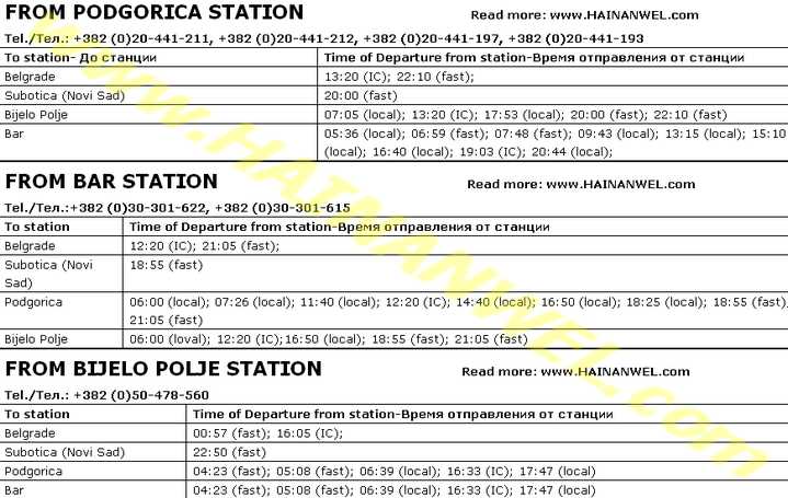 Montenegro Railways timetable- Schedule-Расписание поездов Черногории.jpg